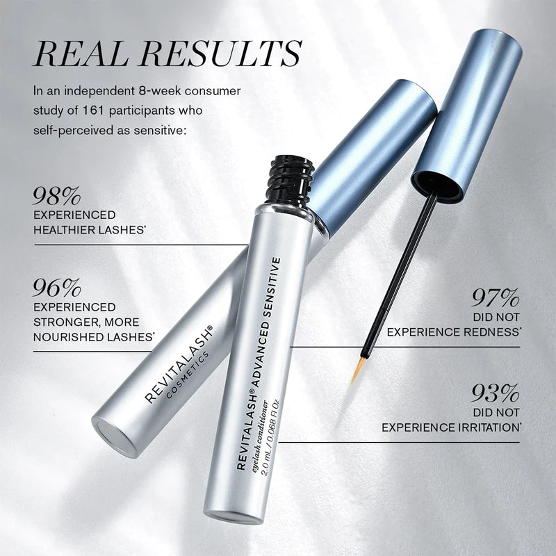 RevitaLash Advanced Sensitive – Skintopia