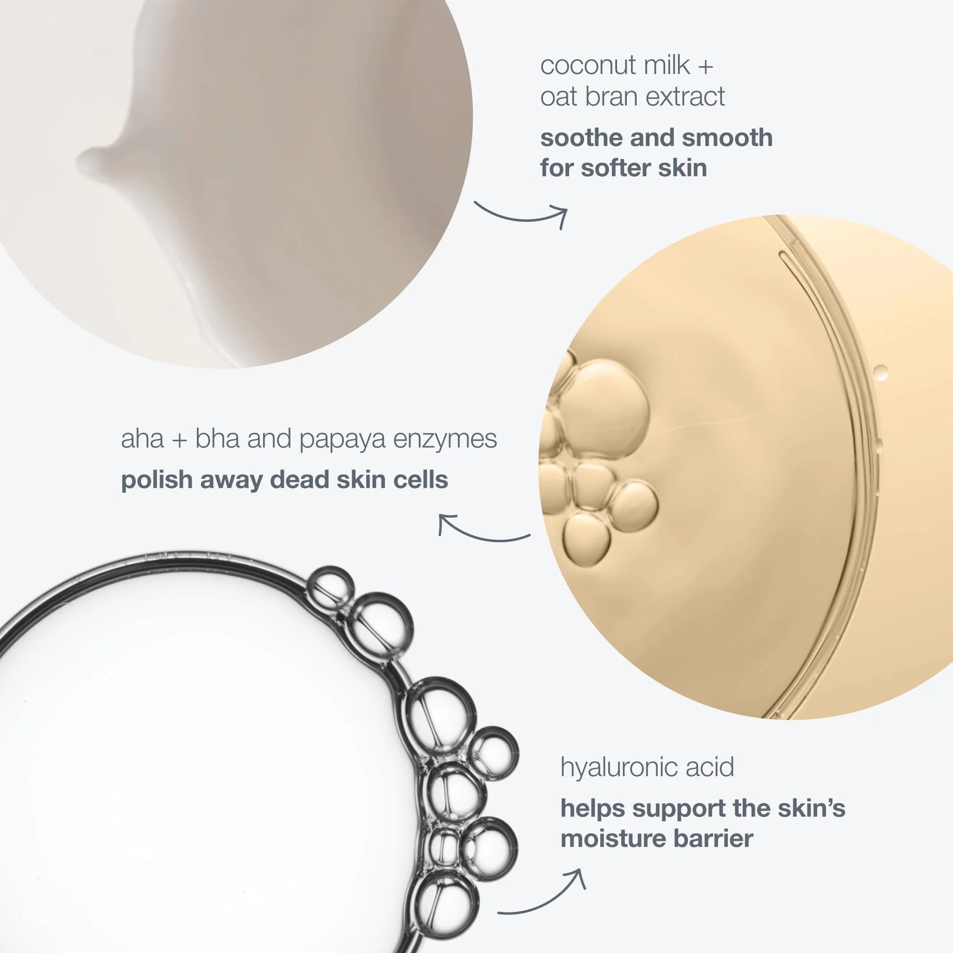 Daily Milkfoliant Travel