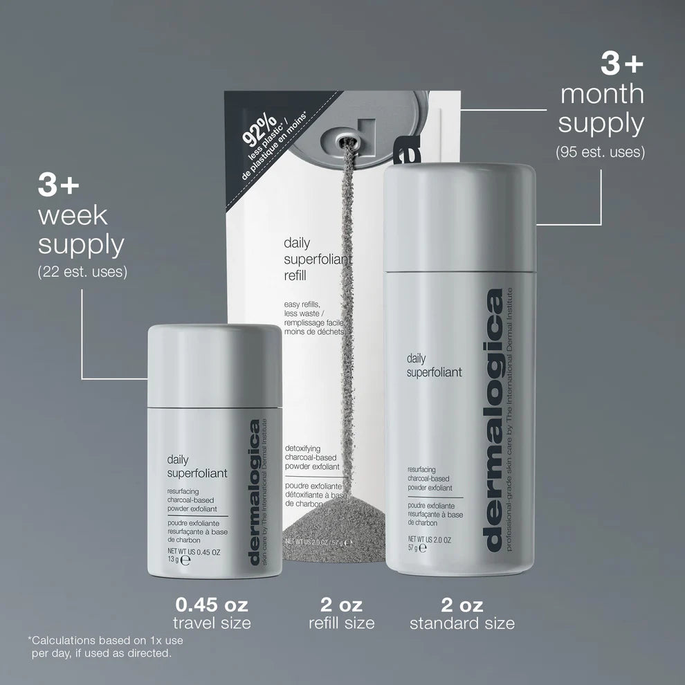Daily Superfoliant