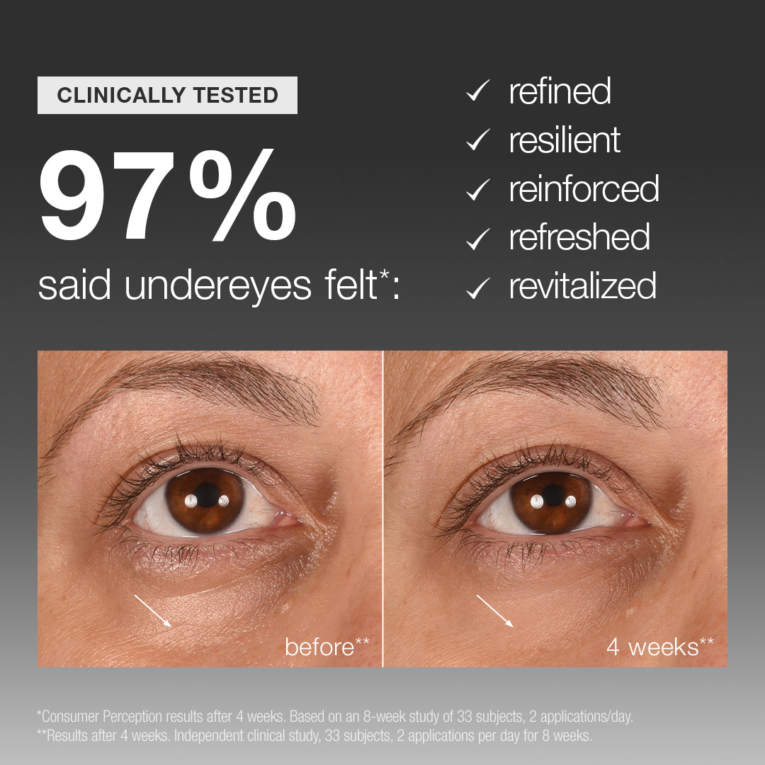 smart eye density