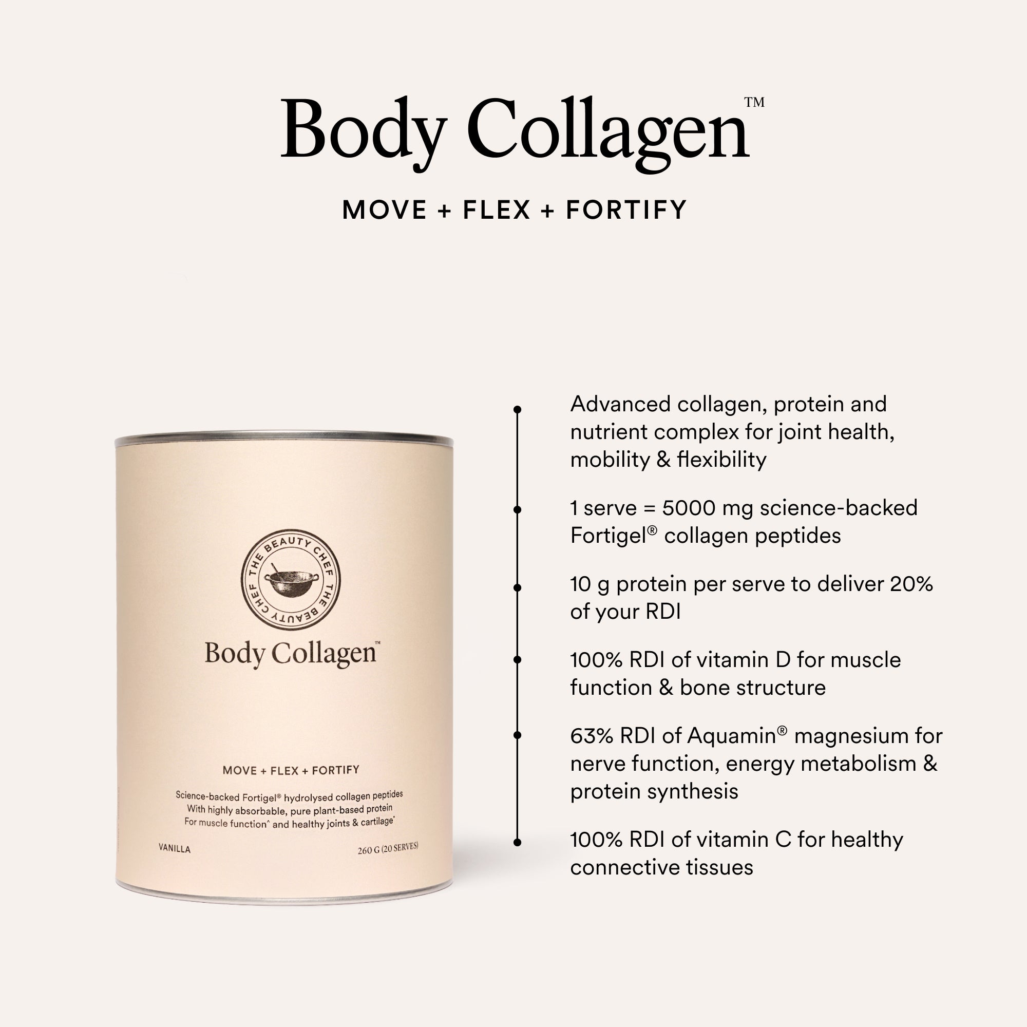 BODY COLLAGEN™
