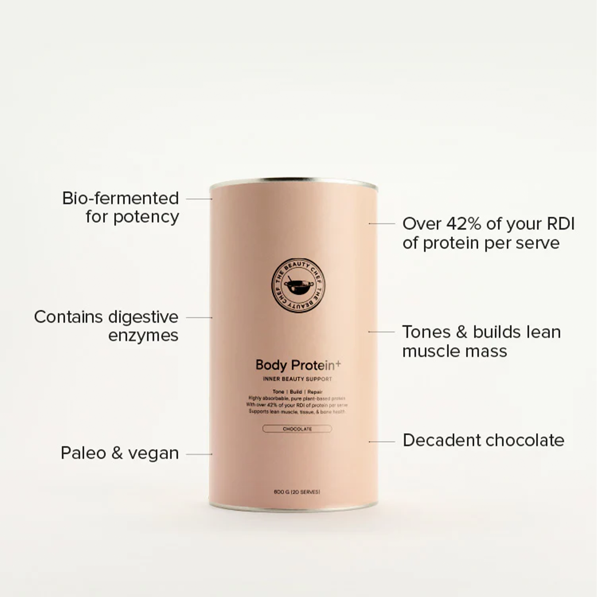 BODY PROTEIN + Inner Beauty Support