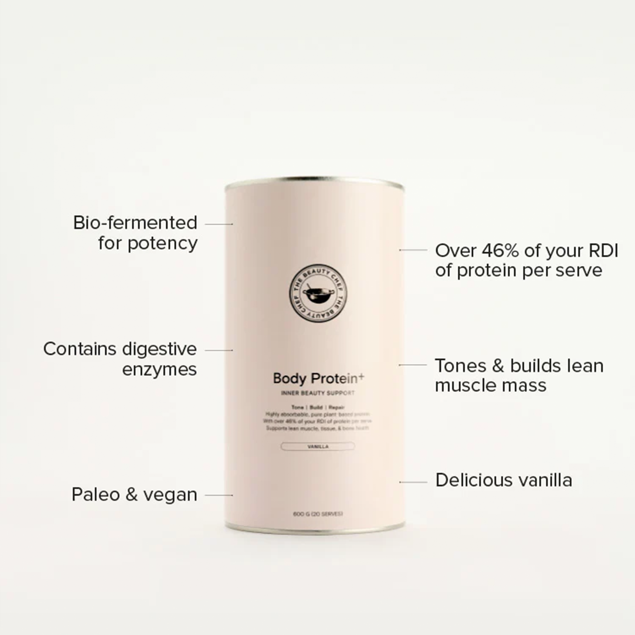 BODY PROTEIN + Inner Beauty Support