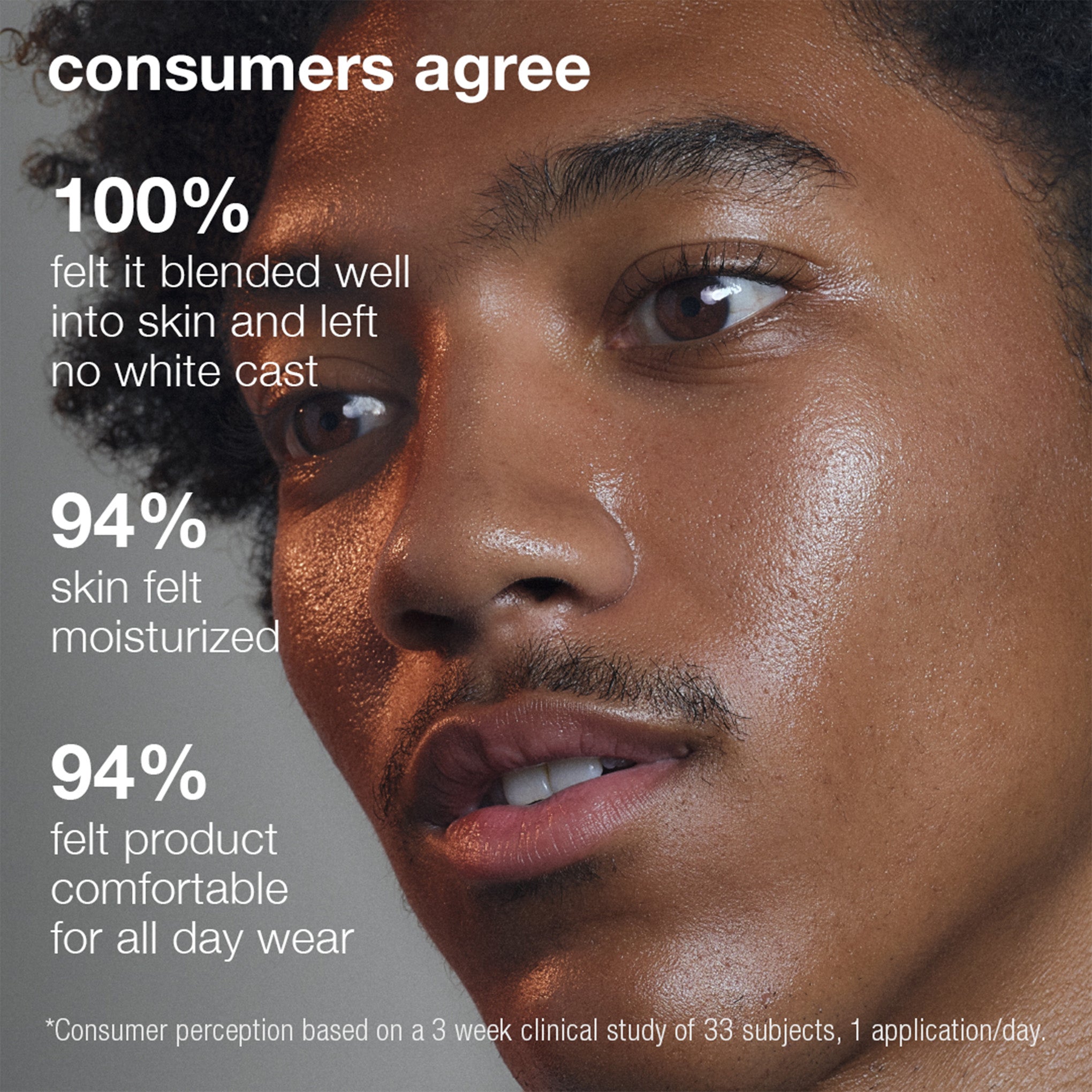 BioLumin-C Heat Aging Protector SPF50