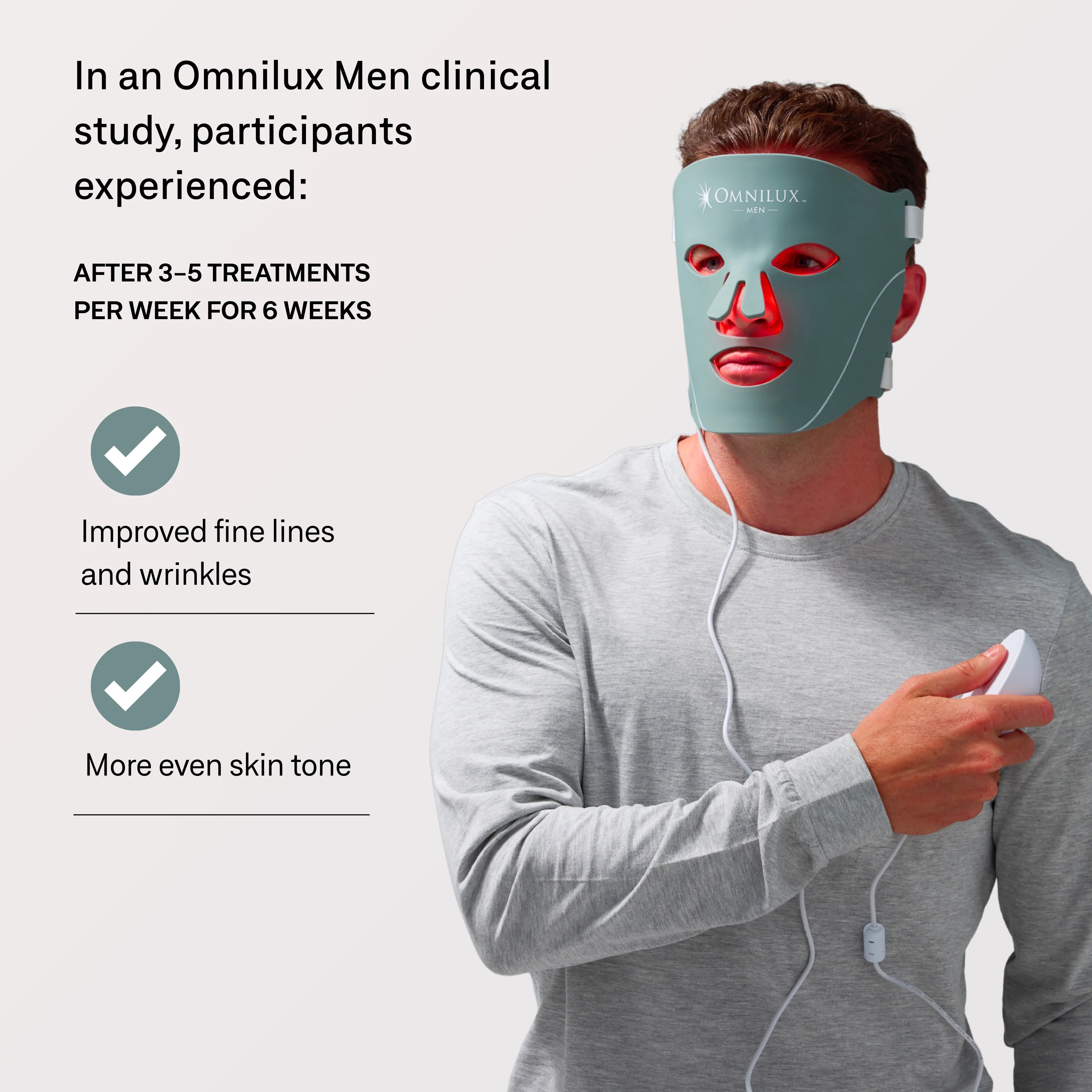 Omnilux Men