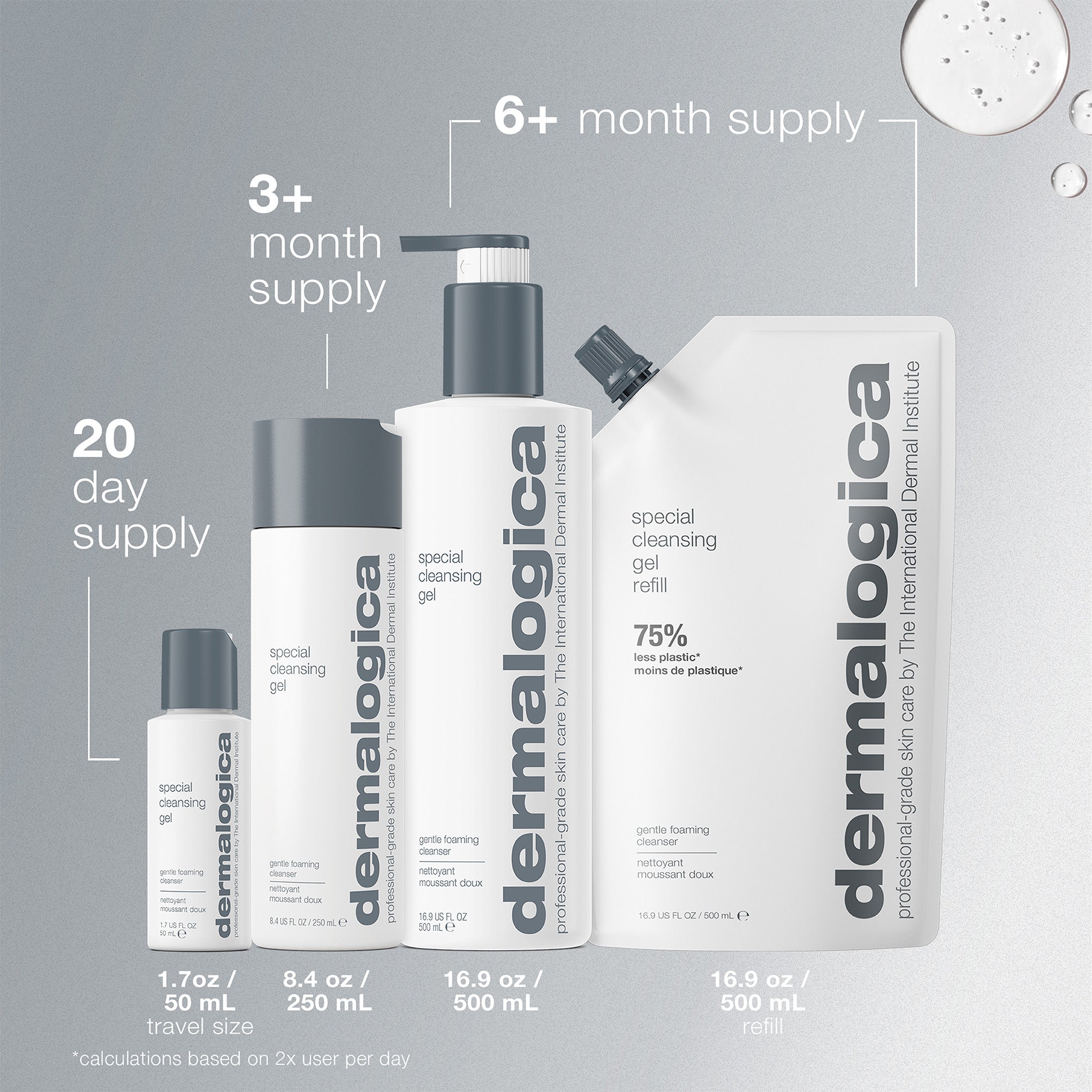 Special Cleansing Gel